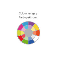 VENTILATOR KONTROLER LC Power LC-CFC-LED Bulk