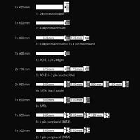Napajanje 850W LC Power LC6850M V3.0 80 PLUS GOLD