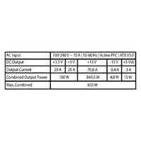 Napajanje 850W LC Power LC850P V3.0 80 PLUS Platinum PCIe 5.0