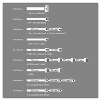 Napajanje 850W LC Power LC850P V3.0 80 PLUS Platinum PCIe 5.0