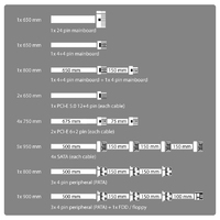 Napajanje 1200W LC Power LC1200P V3.0 80 PLUS Platinum PCIe 5.0